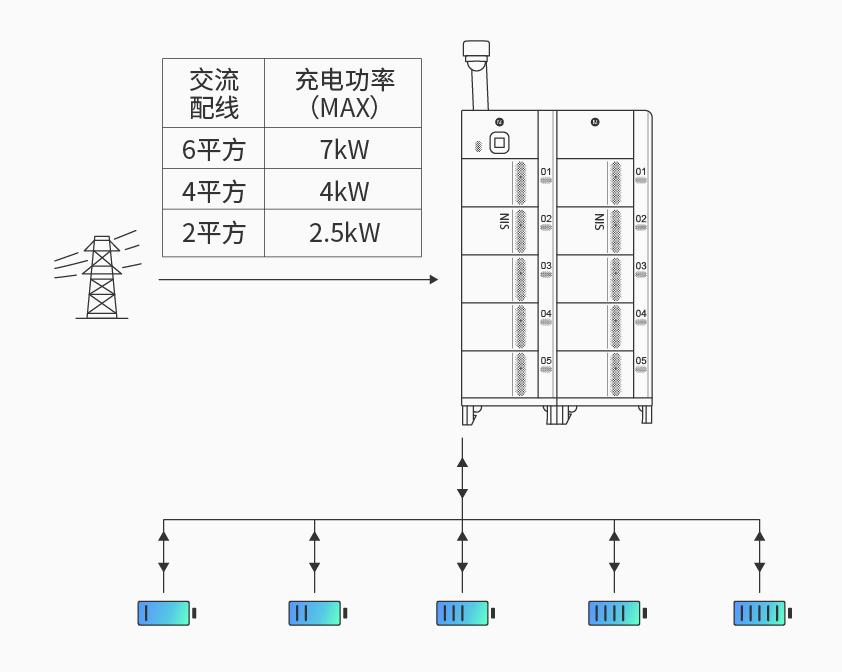 乐鱼体育智能检测换电柜详情图四.jpg